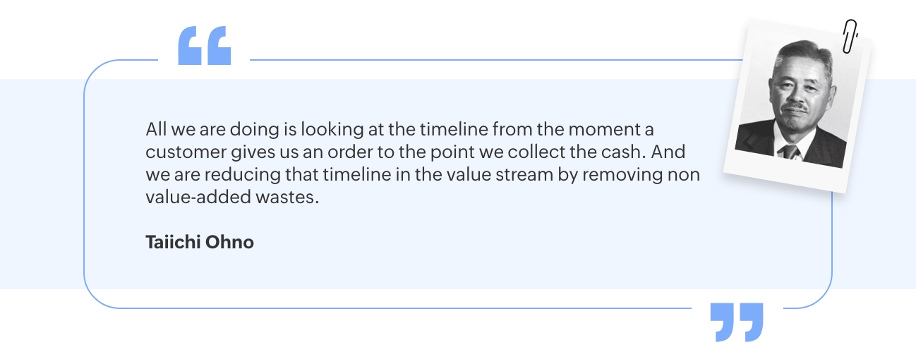 A quote by Taiichi Ohno: 'All we are doing is looking at the timeline from the moment a customer gives us an order to the point we collect the cash. And we are reducing that timeline in the value stream by removing non value-added wastes.' Includes a portrait of Taiichi Ohno on the right.