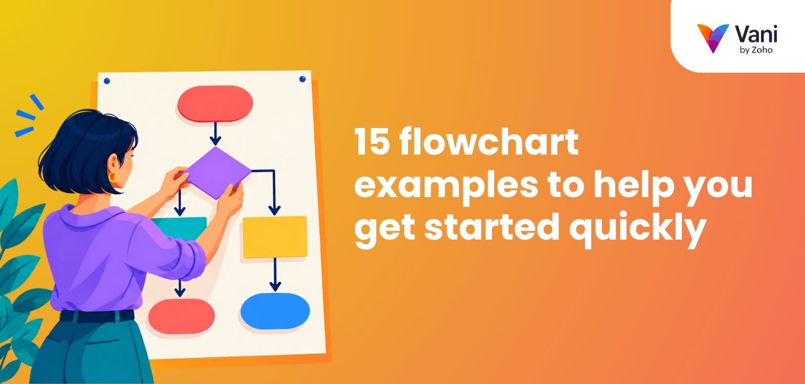 15 flowchart examples to help you get started quickly