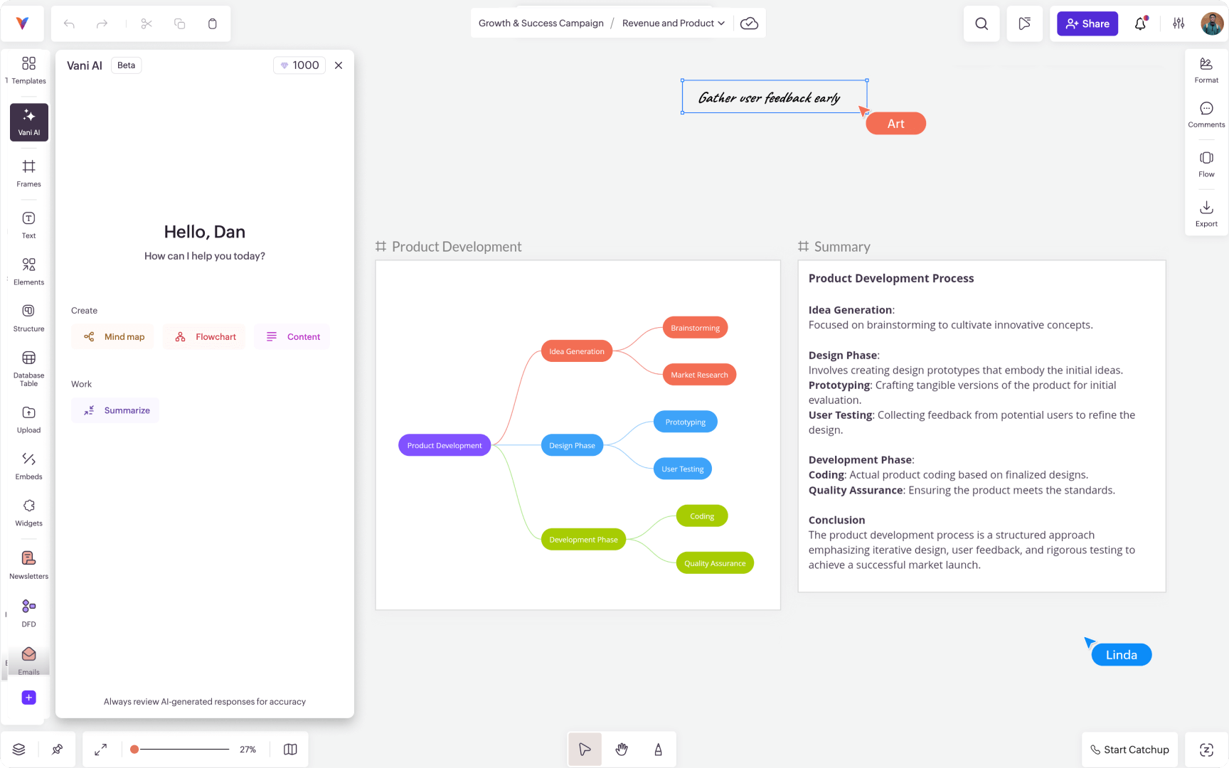 AI-assisted diagramming interface generating a product development mind map and summary