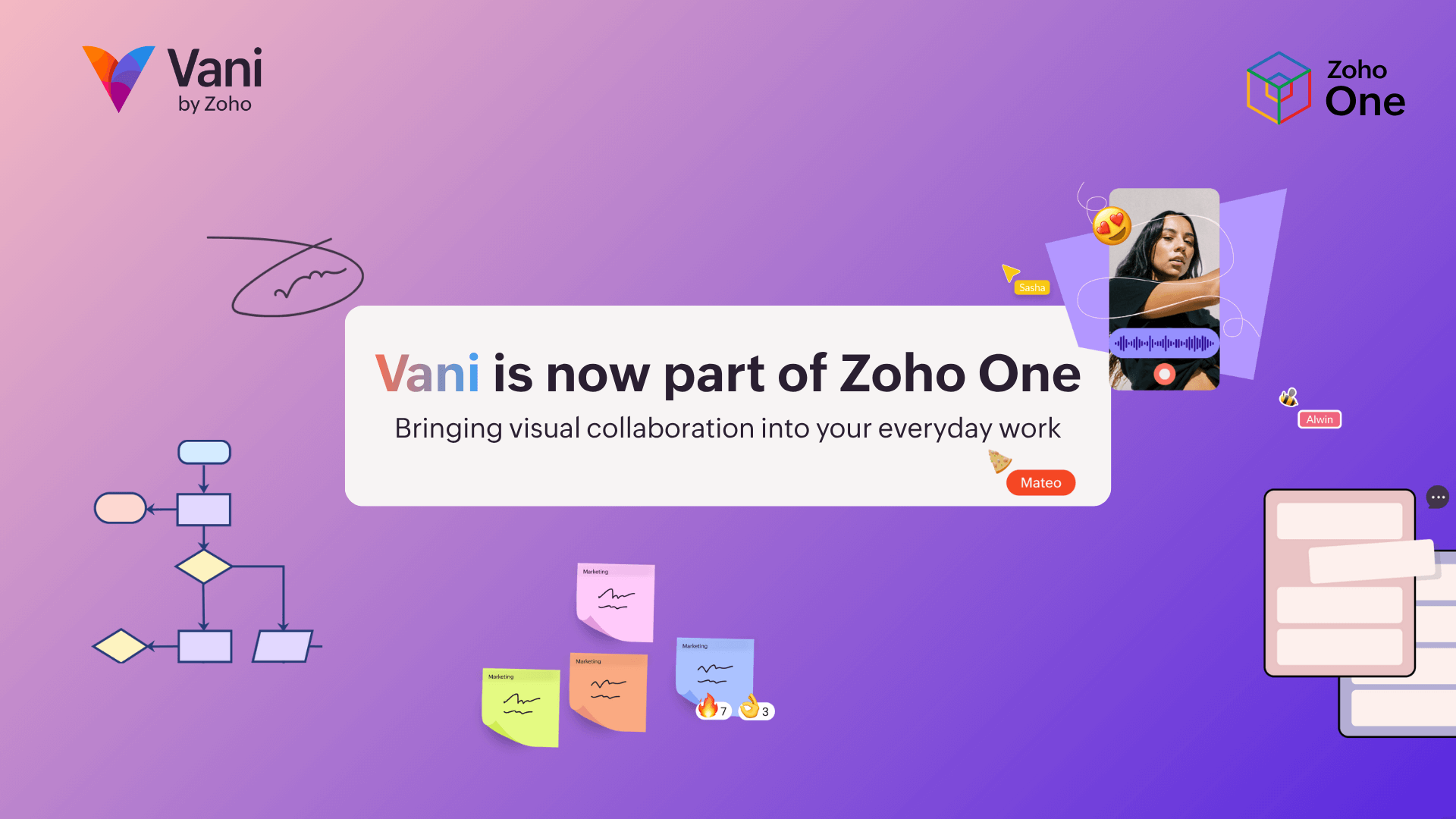Vani is now part of Zoho One