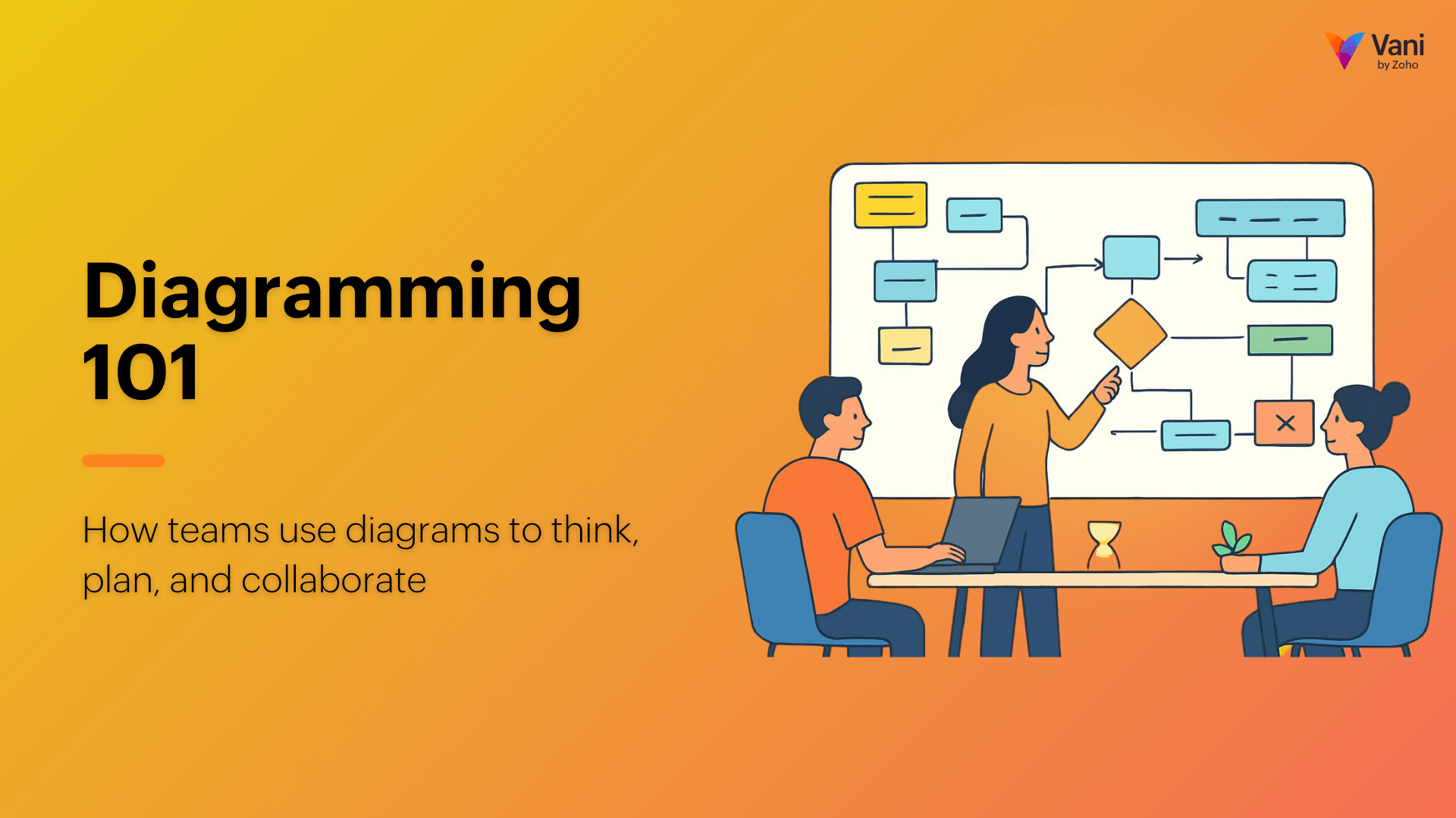 Diagramming process illustration showing teams using diagrams to plan workflows and collaborate