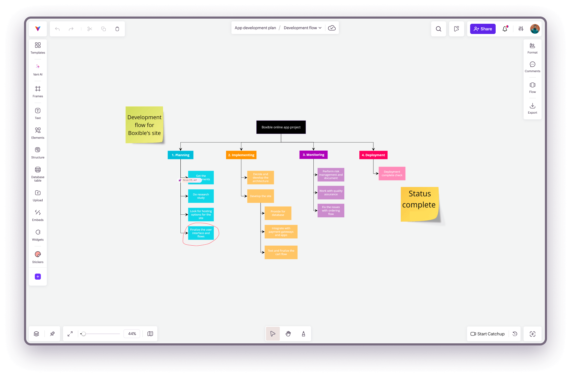 Development flow diagram in Vani with comments, pins, and shared review controls