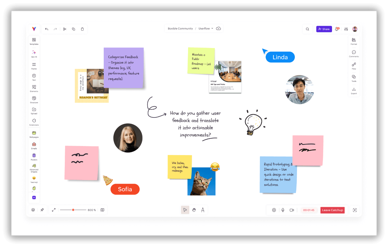 What is an online whiteboard?