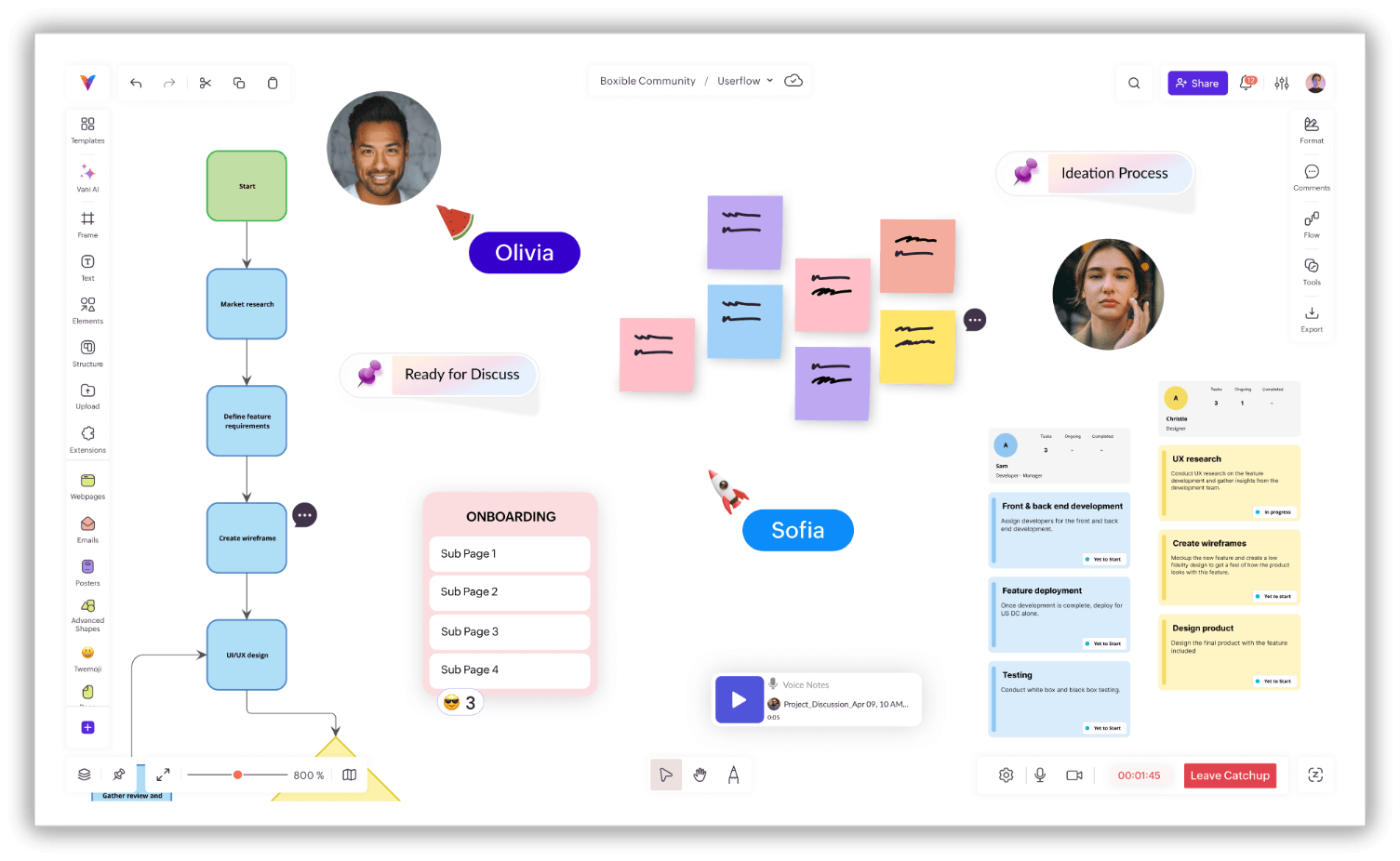 Workshops in online whiteboard