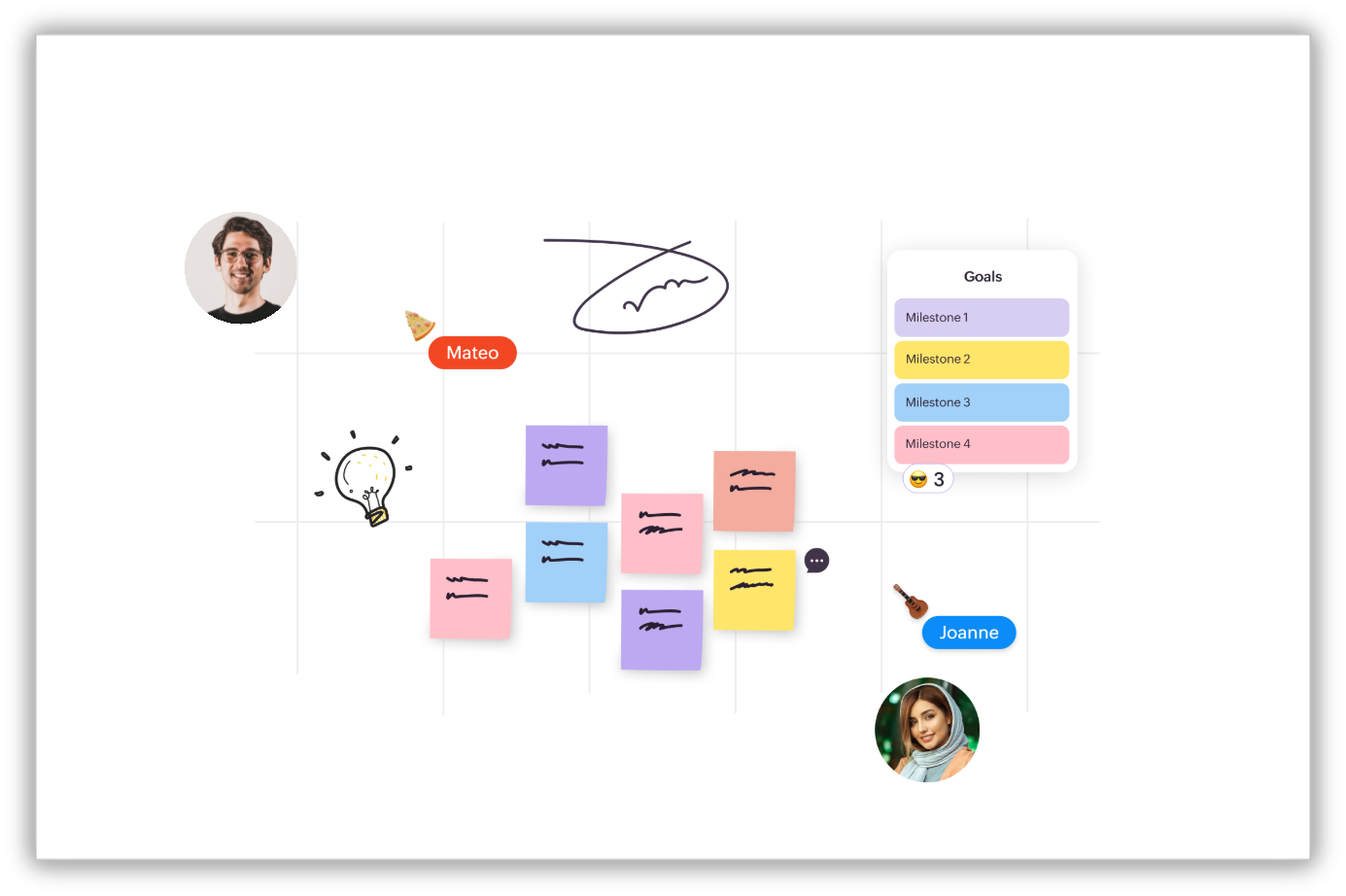 Planning projects in online whiteboard